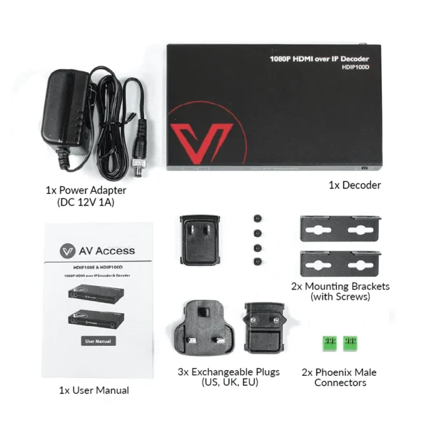 Zero-Configuration 1080P AV over IP Decoder w/ Video Wall & Visual Control                      HDIP100D - Image 6